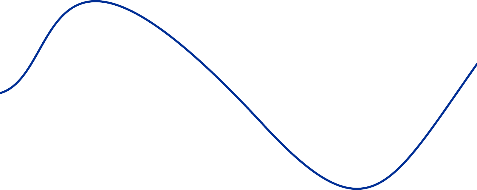 Blue wavy line graphic representing a smile or dental wave design for pediatric dentistry website.